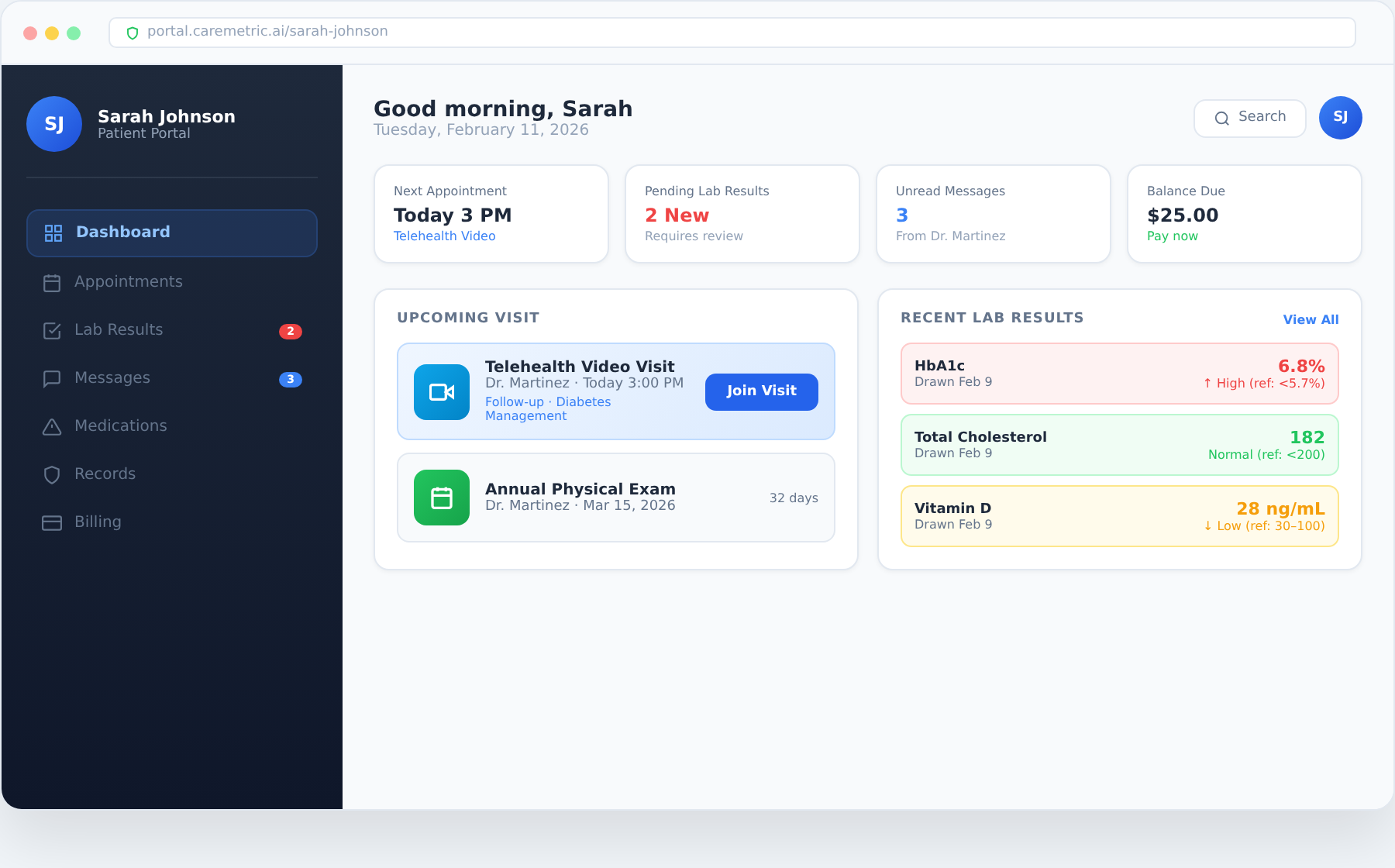 CareMetric AI patient portal showing appointments, lab results, and secure messaging